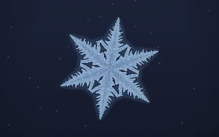 Snowflake preset